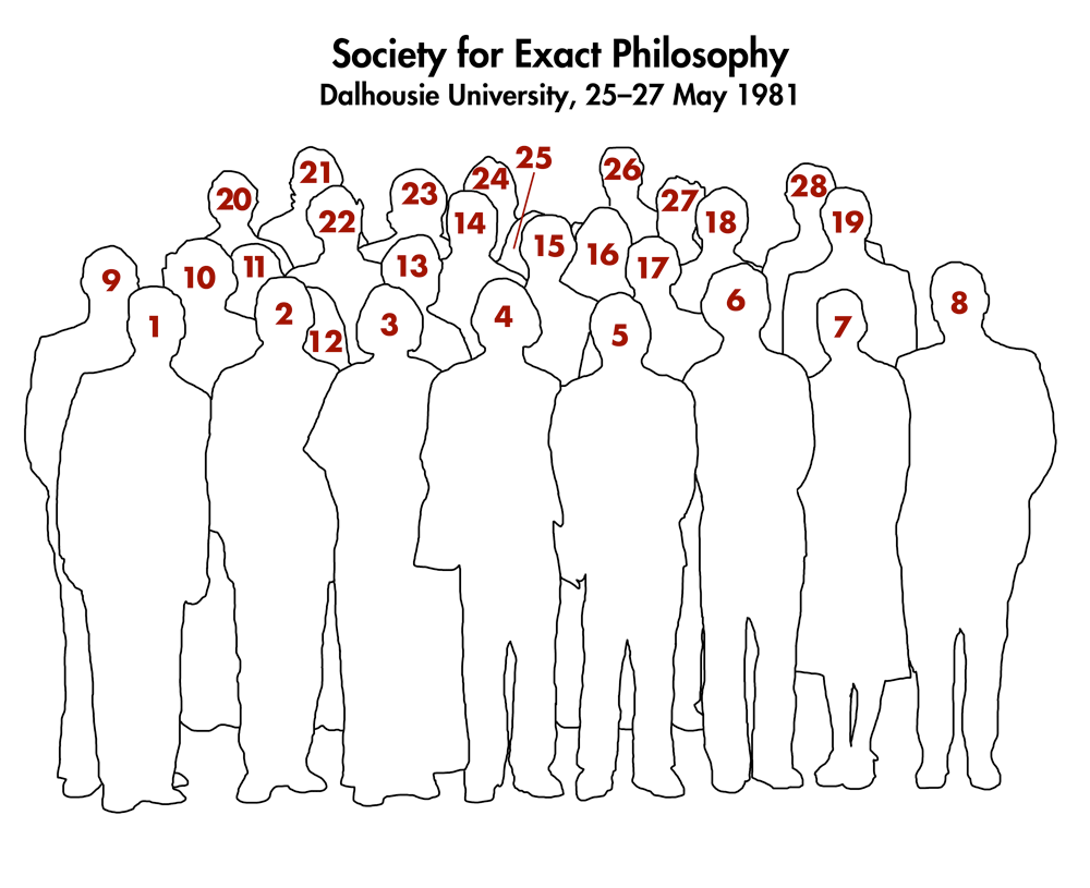 Society for Exact Philosophy, 1981 Group Photo